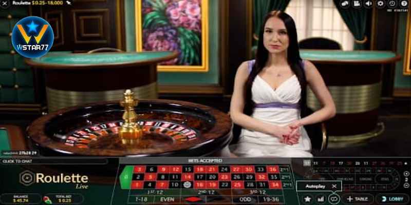 Phổ biến nội dung bên trong trò Casino